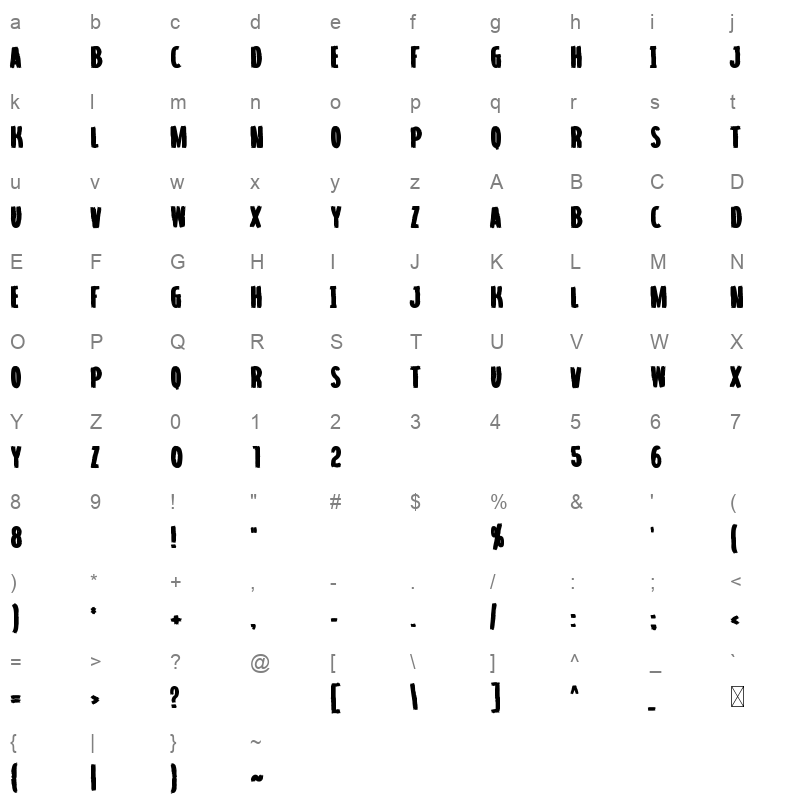 The Invaders Character Map