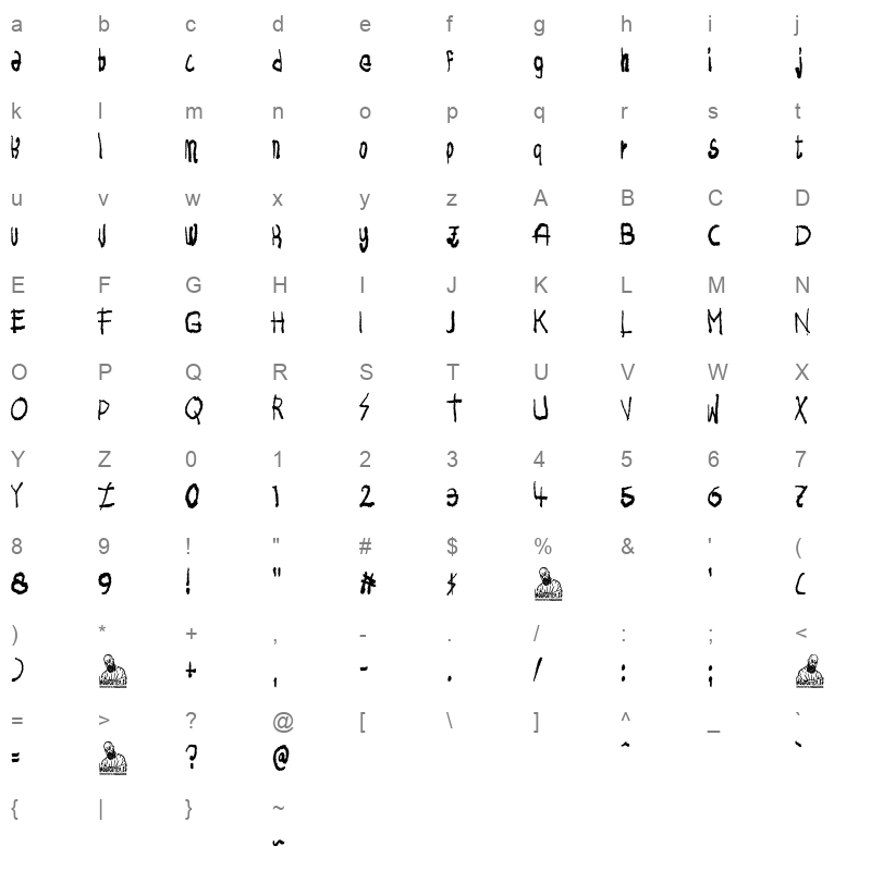 The Lithium Shop Character Map
