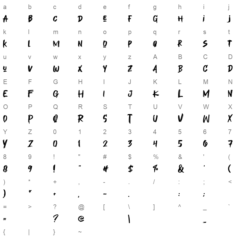 The Lost Dungeon otf Character Map