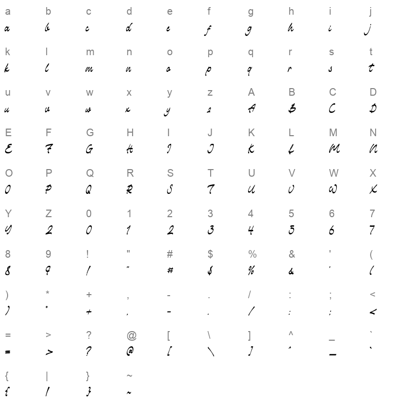 The Ranch Script Character Map