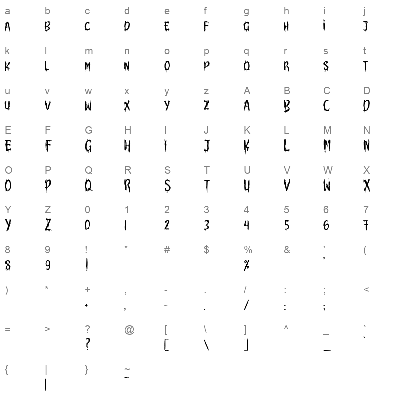 The Screaming Character Map