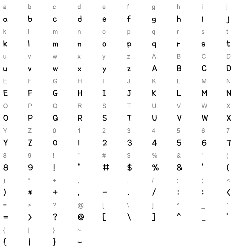 THEOkidoki Regular Character Map