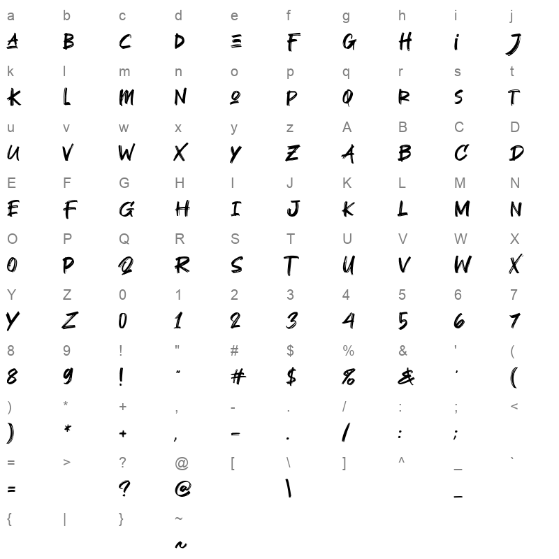 Theory Gank OTF Character Map