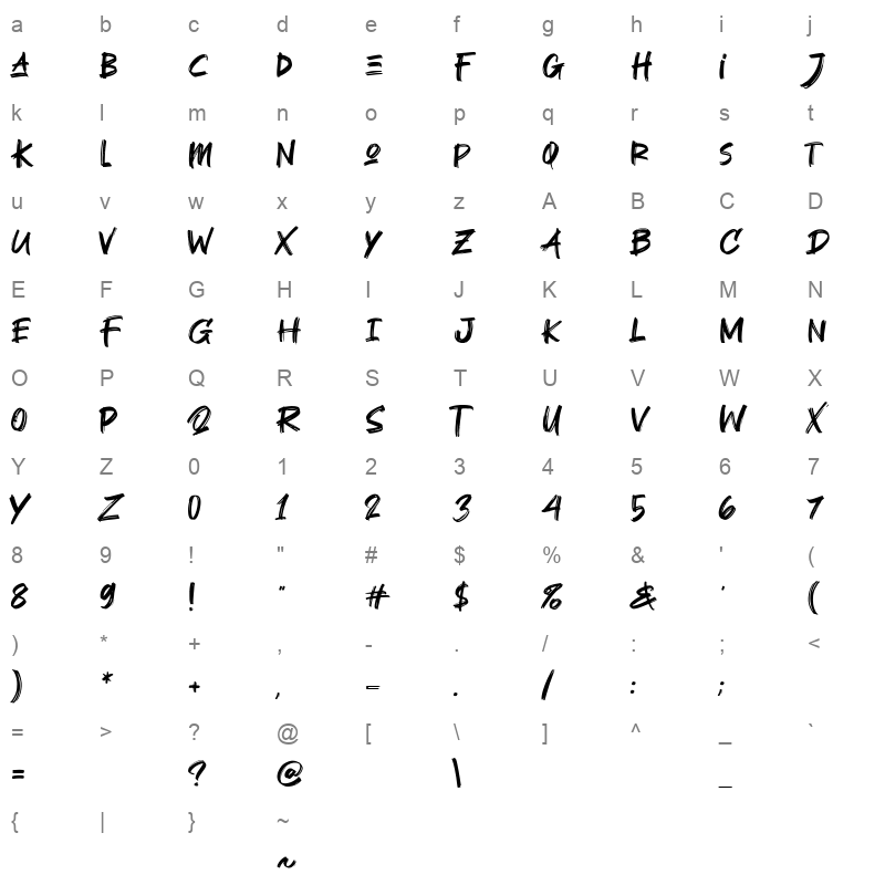 Theory Gank Character Map