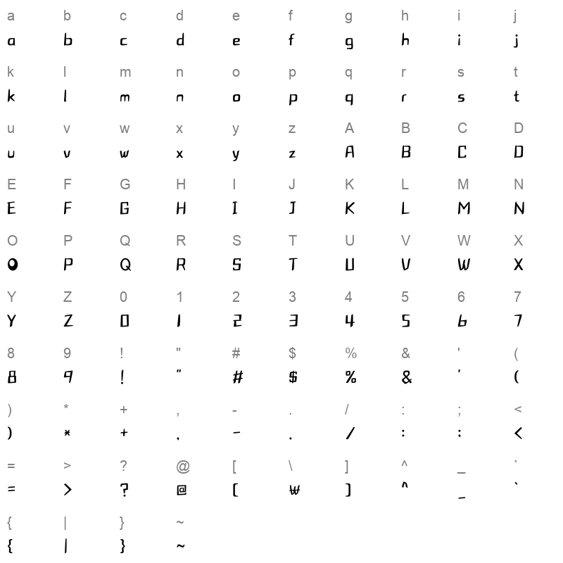 THEPlaying Regular Character Map