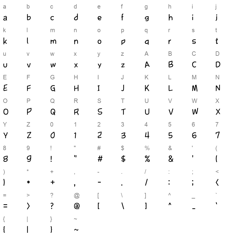THESomething Regular Character Map