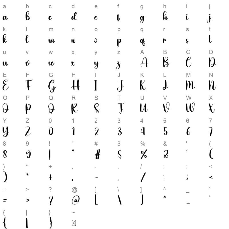 Thin Character Map
