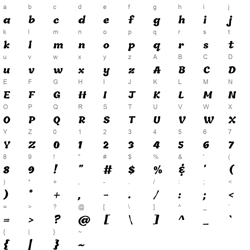 Tillana ExtraBold Character Map