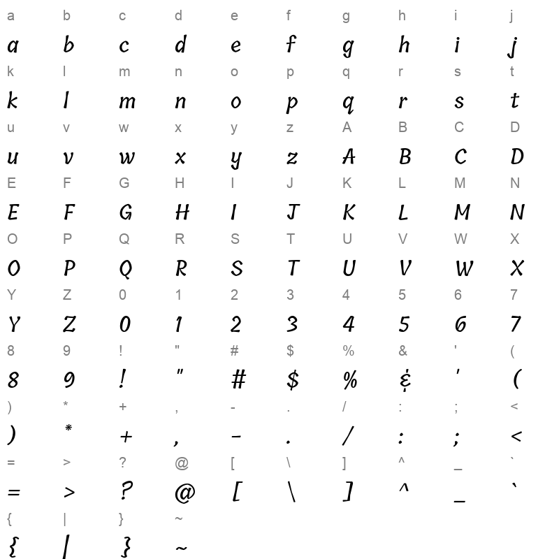 Tillana Medium Character Map