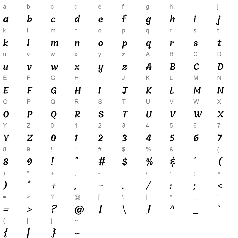 Tillana SemiBold Character Map