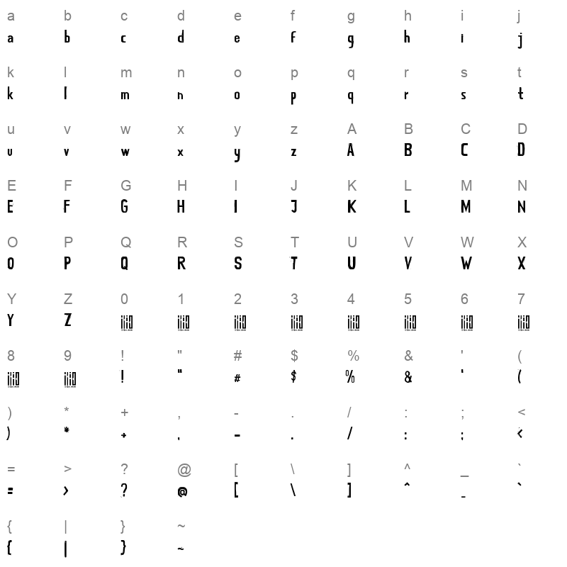 TjoekilKajoeDemo Character Map