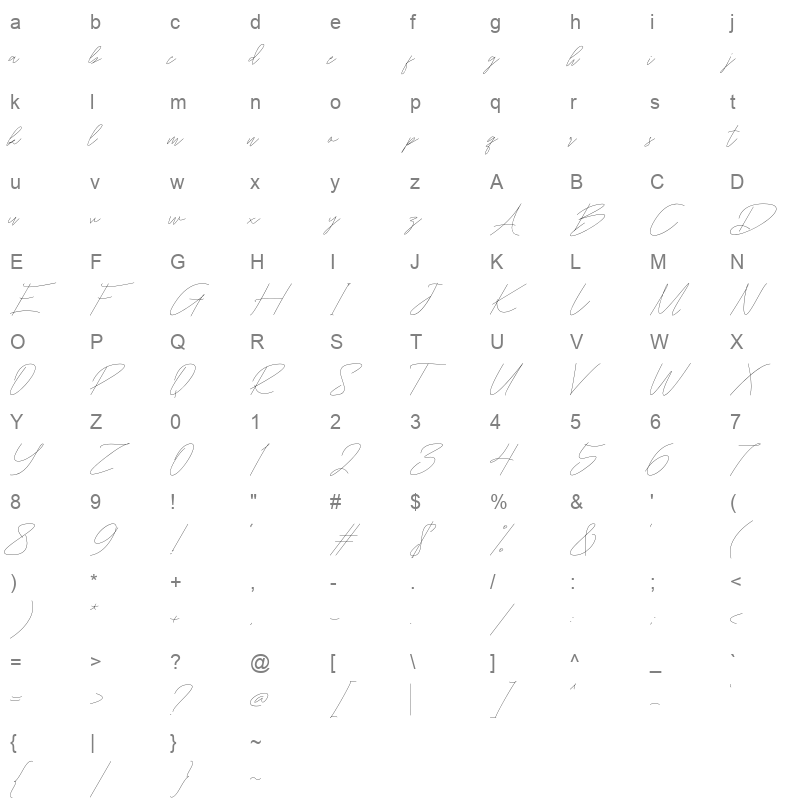 Torbhesa Character Map