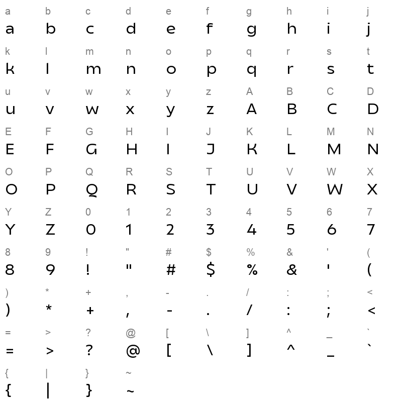 Transforma Mix Medium Character Map