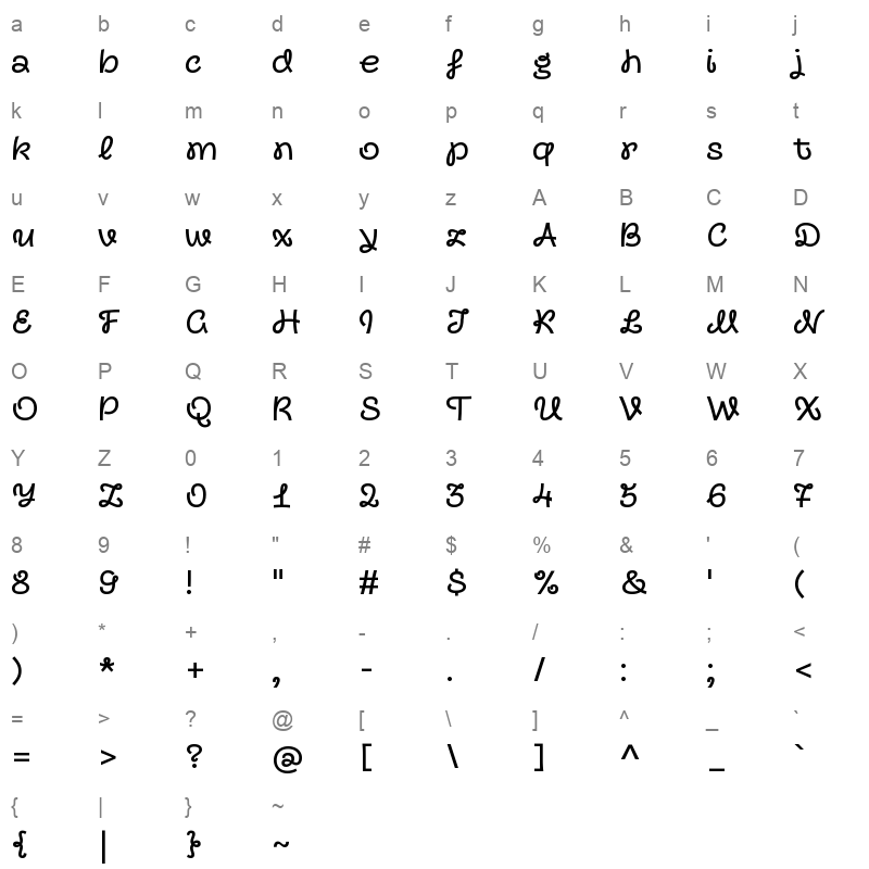 Transforma Script Medium Character Map