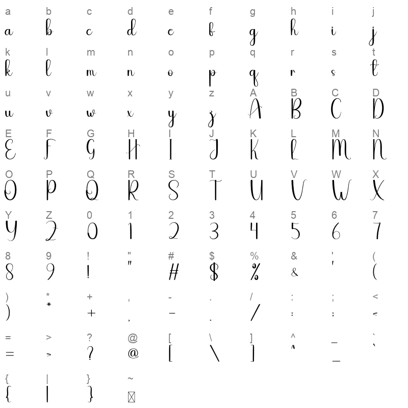 Translite Character Map