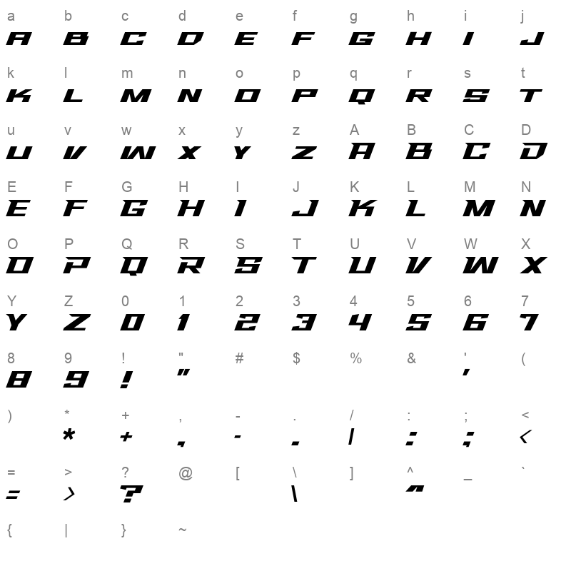 Trinos Solid otf Character Map