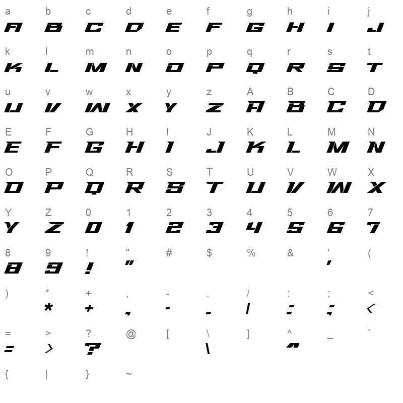 Trinos Stencil Character Map