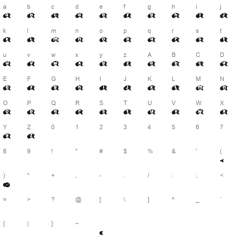 Ular Character Map