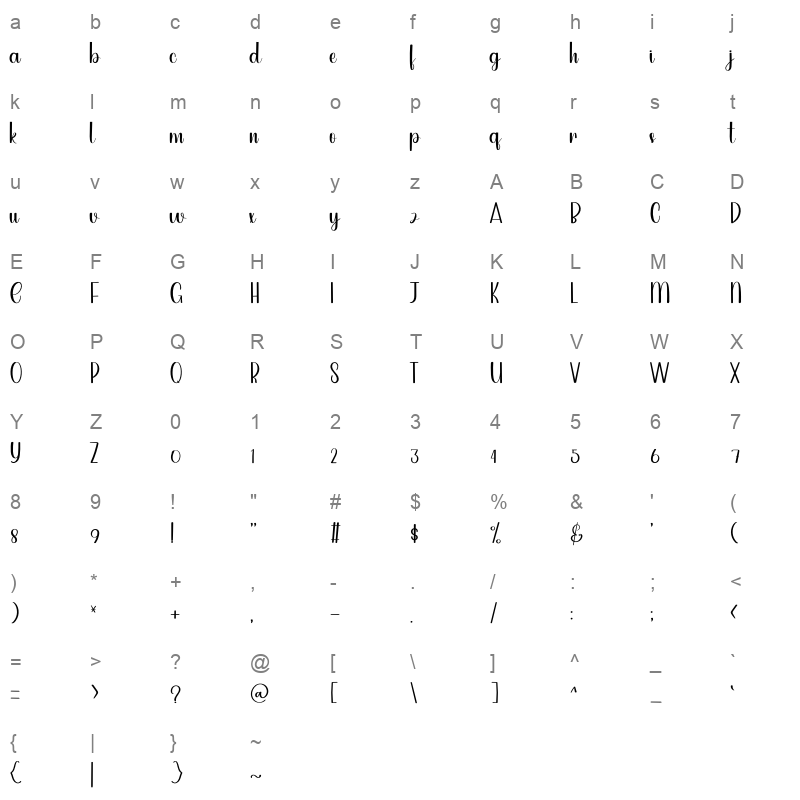 Upright Character Map