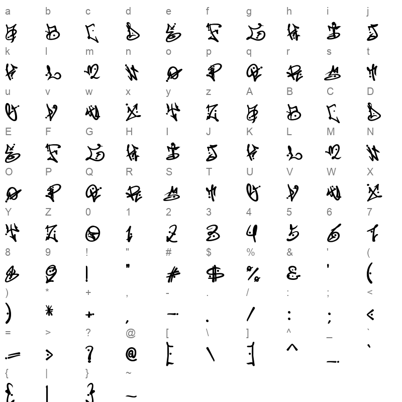 Vabioxe Graffiti Character Map