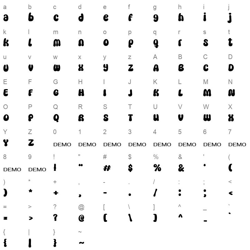 Vaguely Retro Character Map