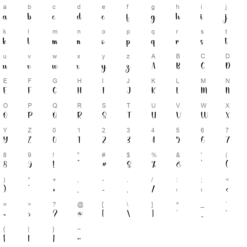 Valentines font Character Map