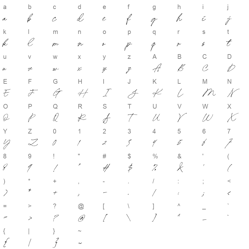 Valintina Signature Character Map