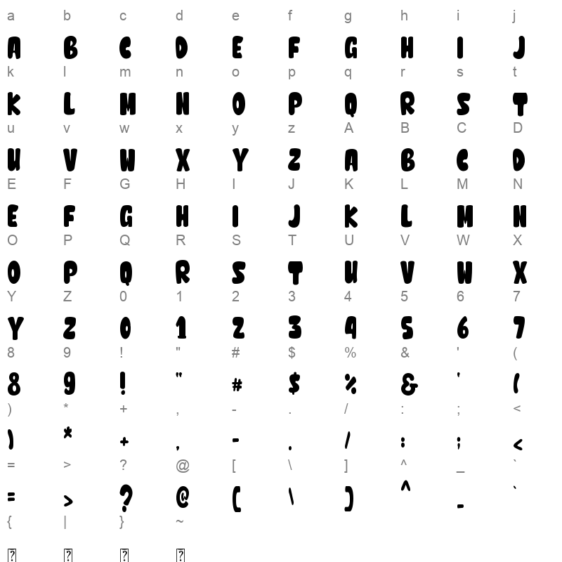 Valkids Character Map