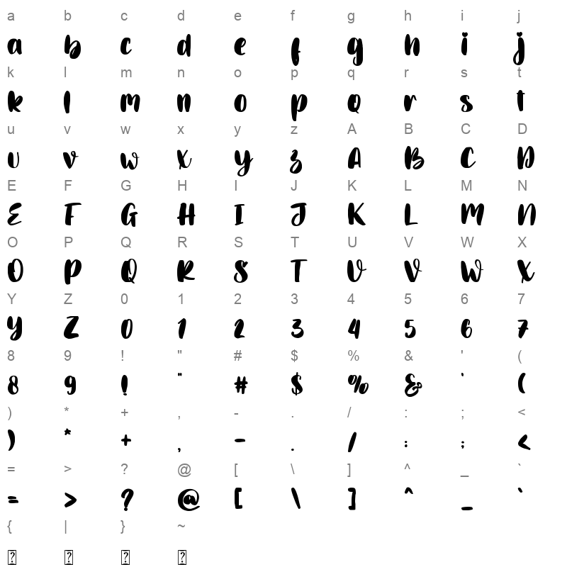 Vallisa Character Map