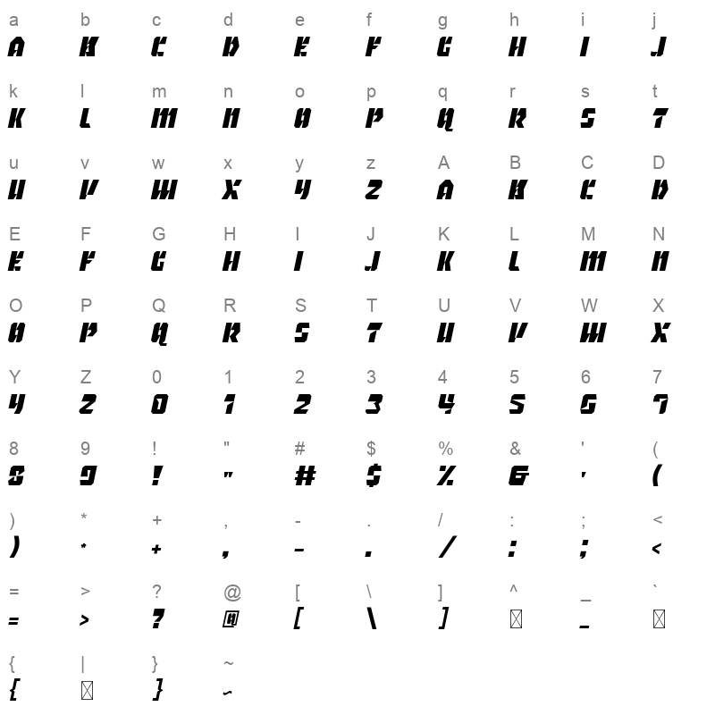 Valomax Italic Character Map