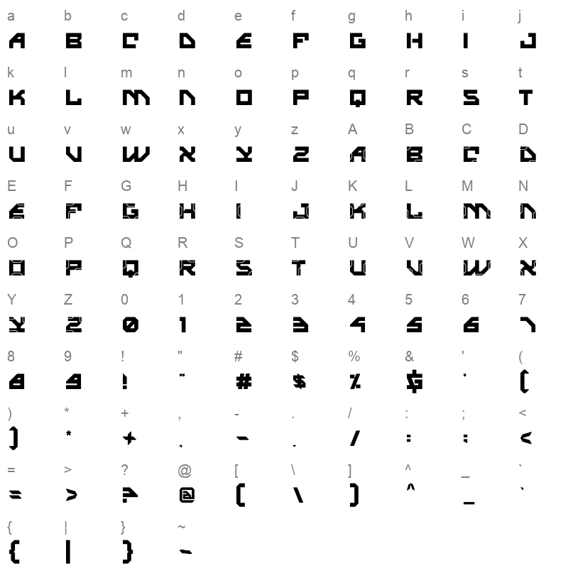 valorax Character Map