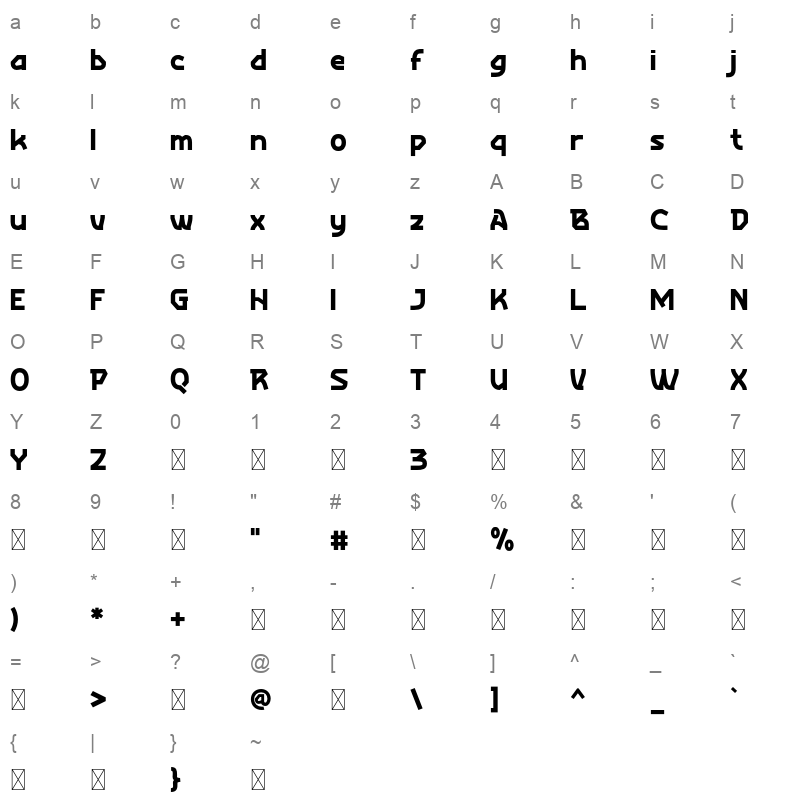 Viently Flustin Character Map