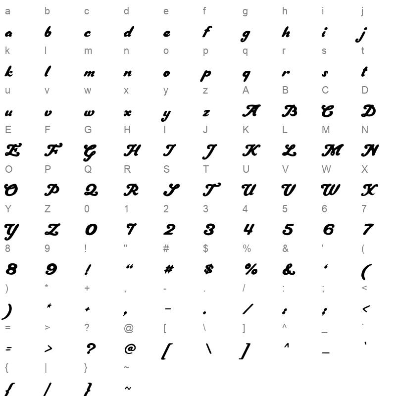 Vintage Crafted Script Regular TTF Character Map