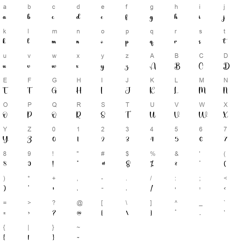 Violin Character Map