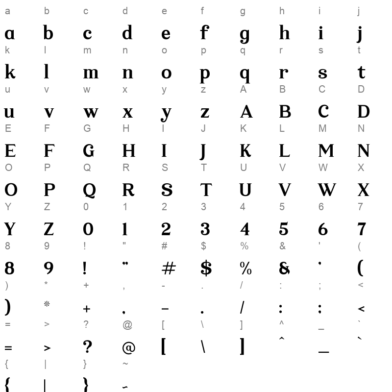 Waildesh Character Map