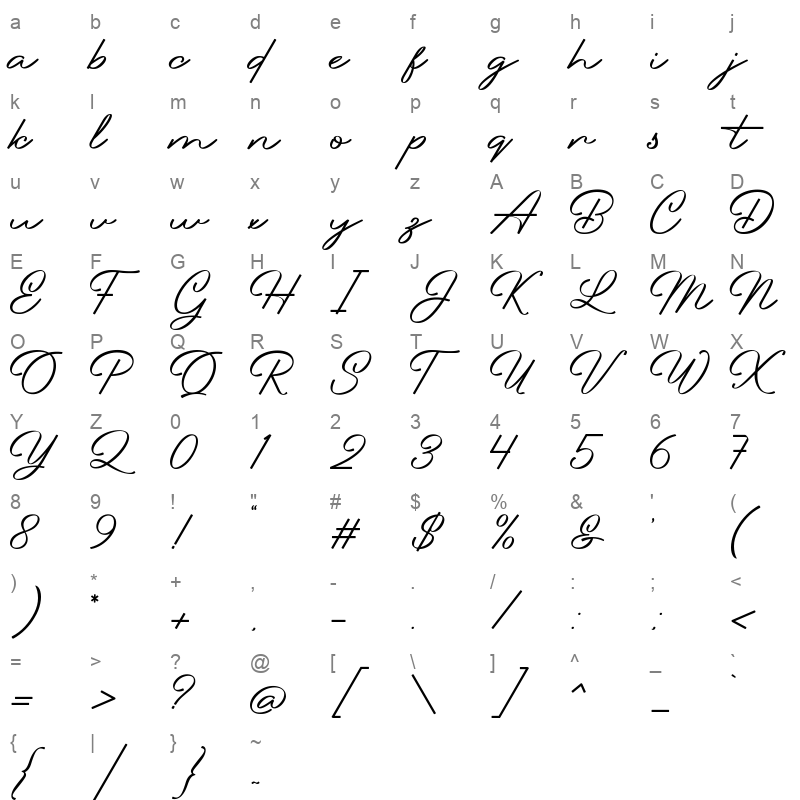 Waiting Awakmu TTF Character Map