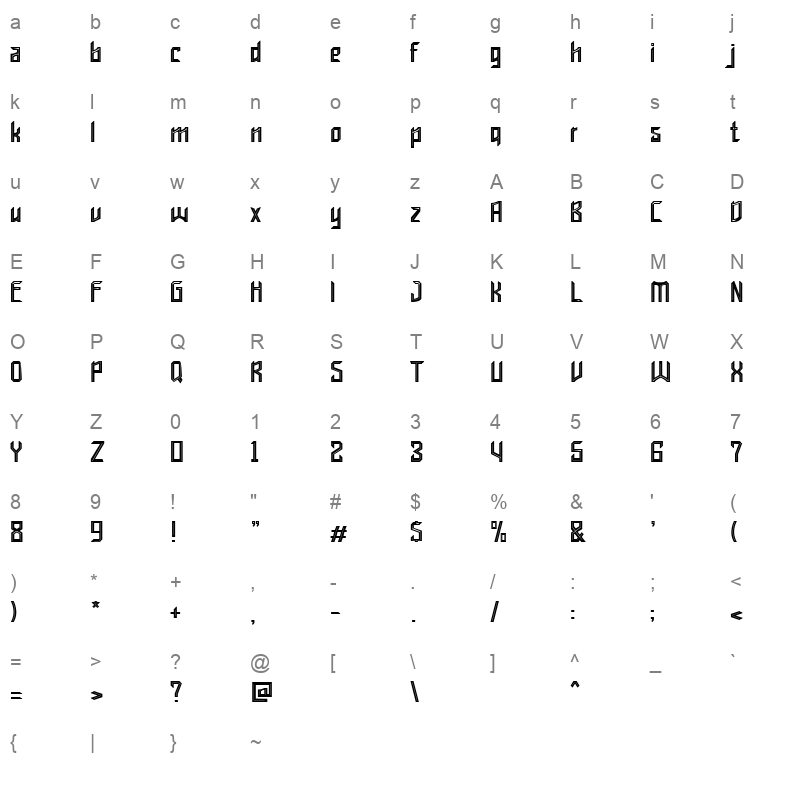 Wakolltu Character Map