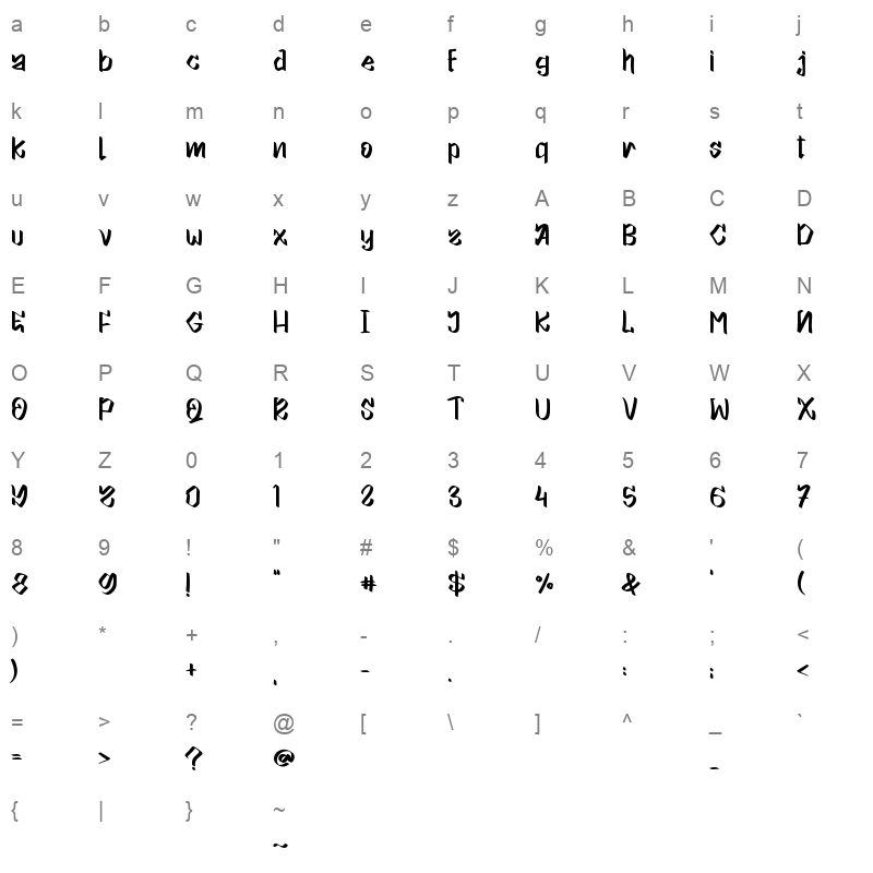Walker Character Map