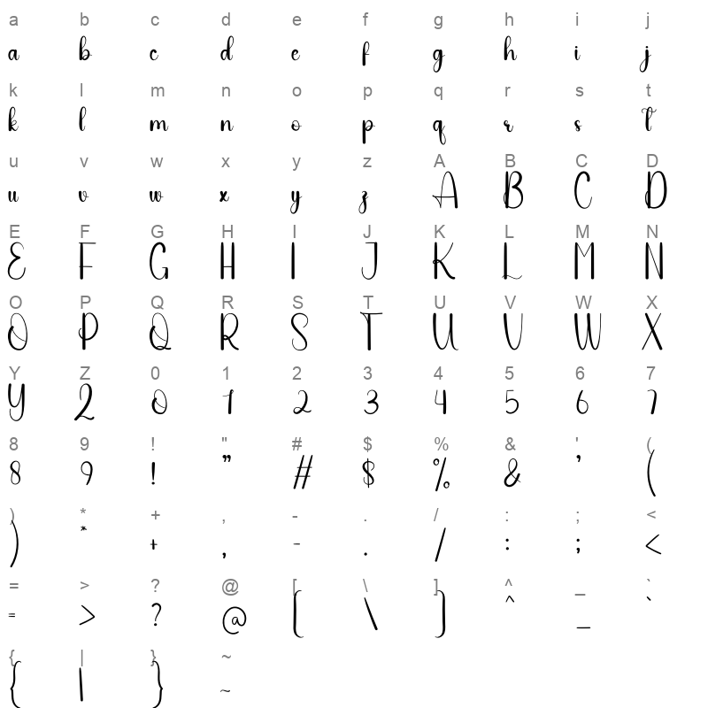 Weeded Character Map
