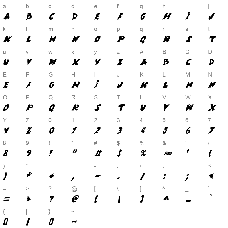 Weird Comic Italic Character Map