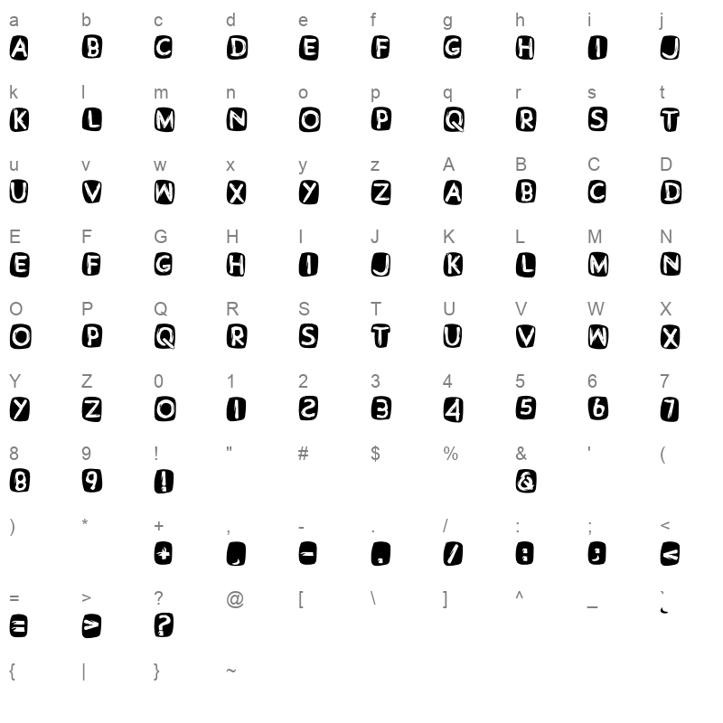 What Are You Doing Character Map