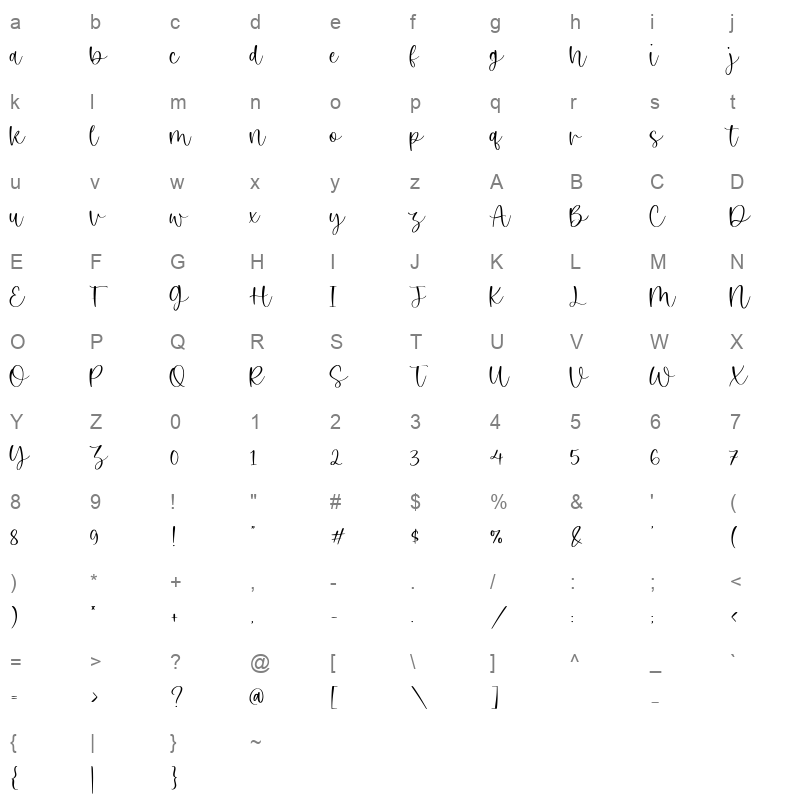 White Butter Character Map