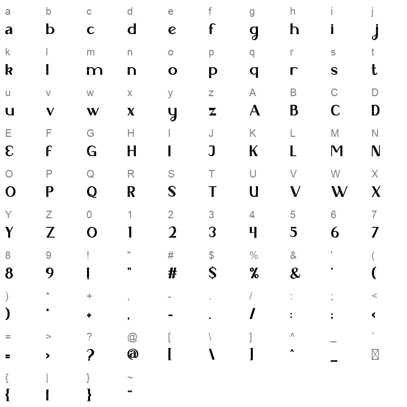WhiteRaven Texture Character Map