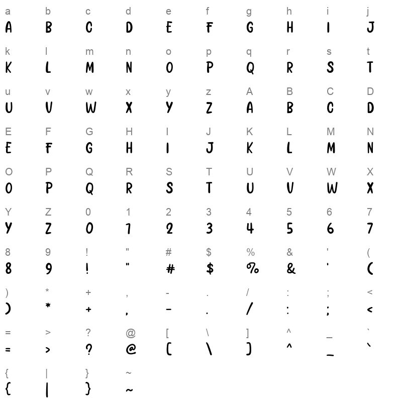 Who duck otf Character Map