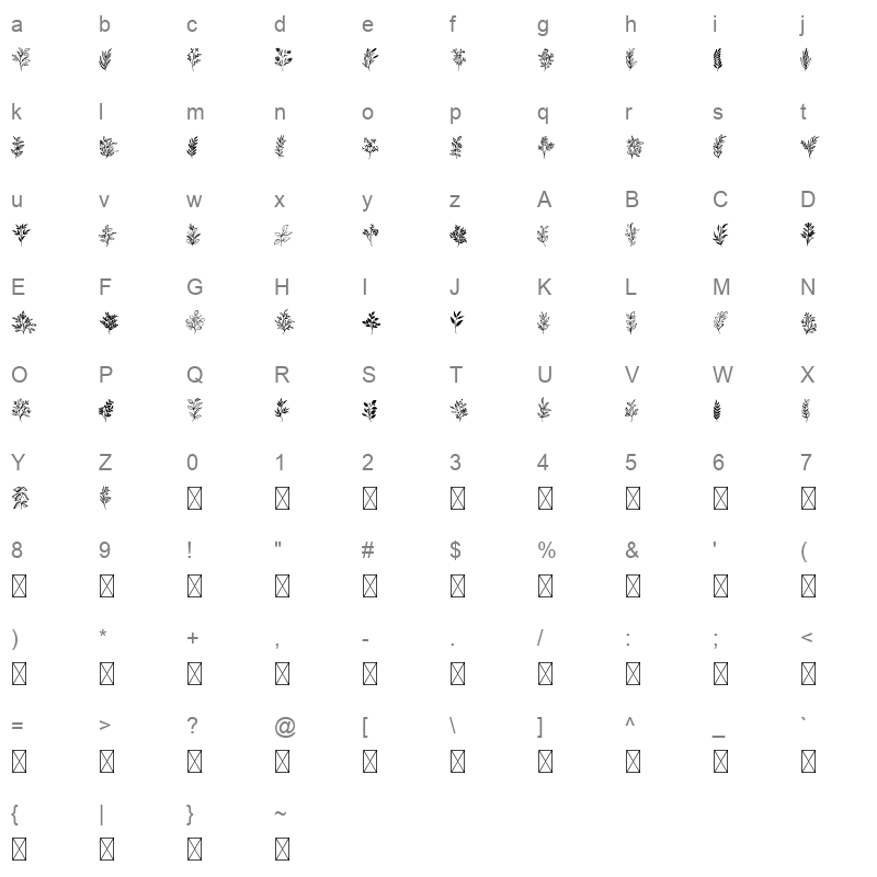 Wild plants Character Map