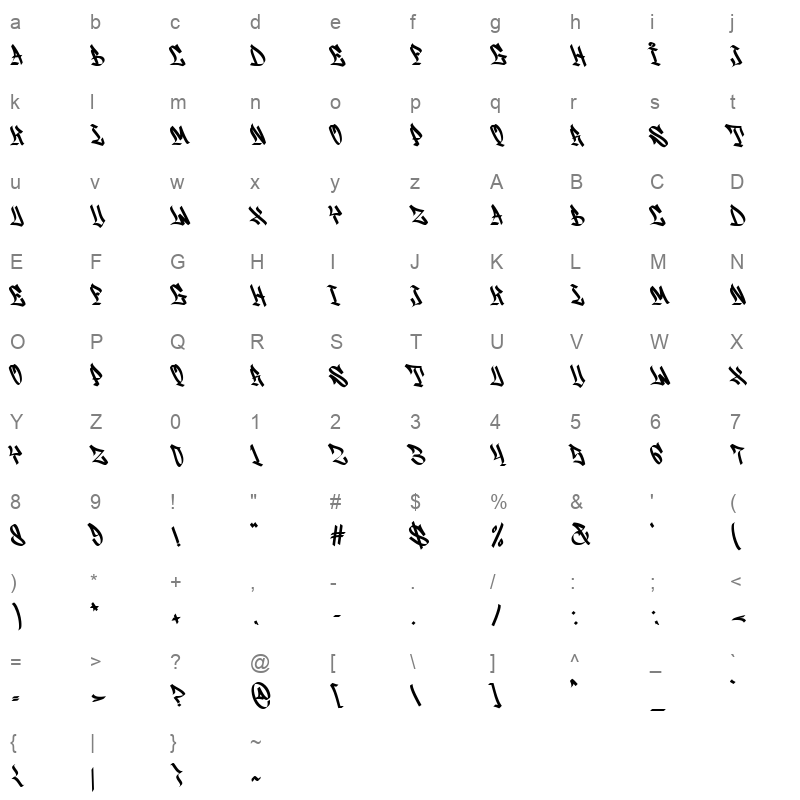 Wildside Character Map
