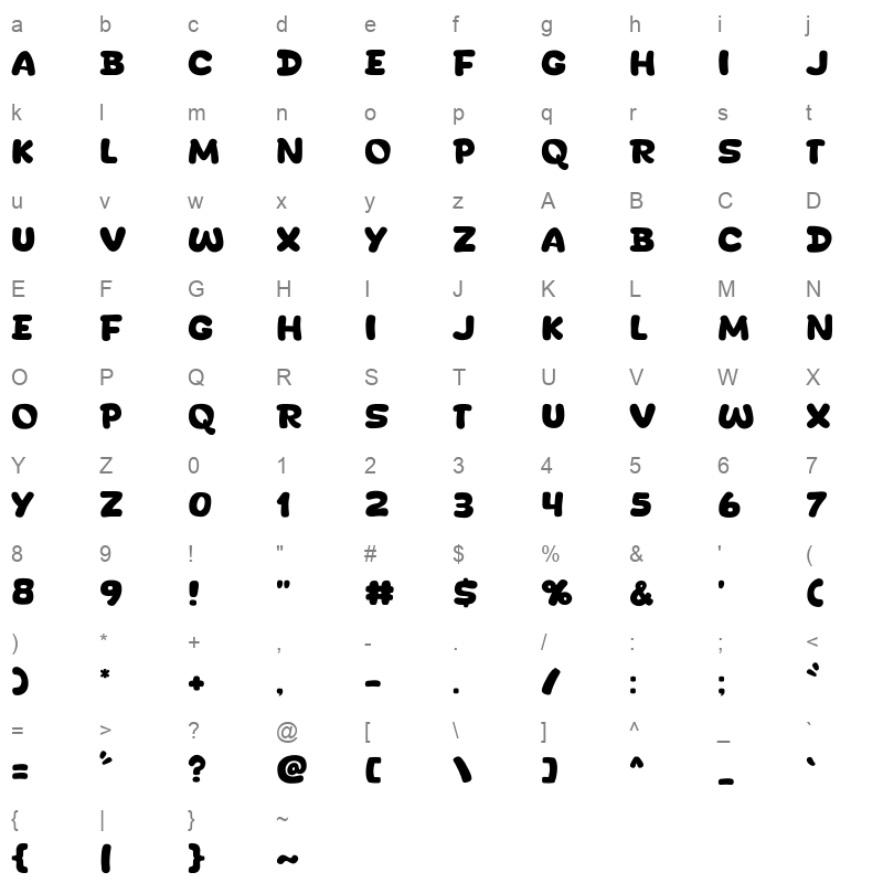 Will kids Character Map
