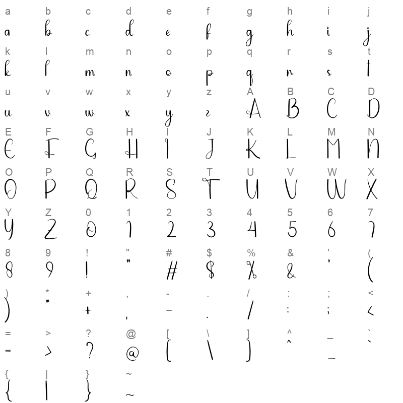William Smitson Character Map