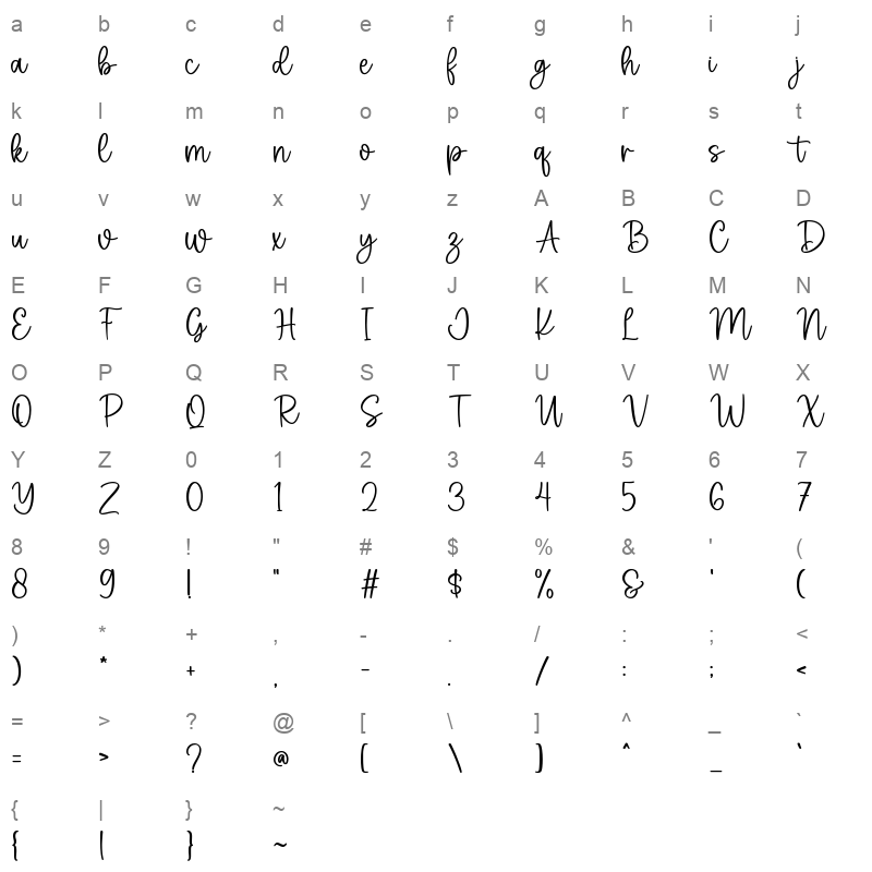 Willow Character Map