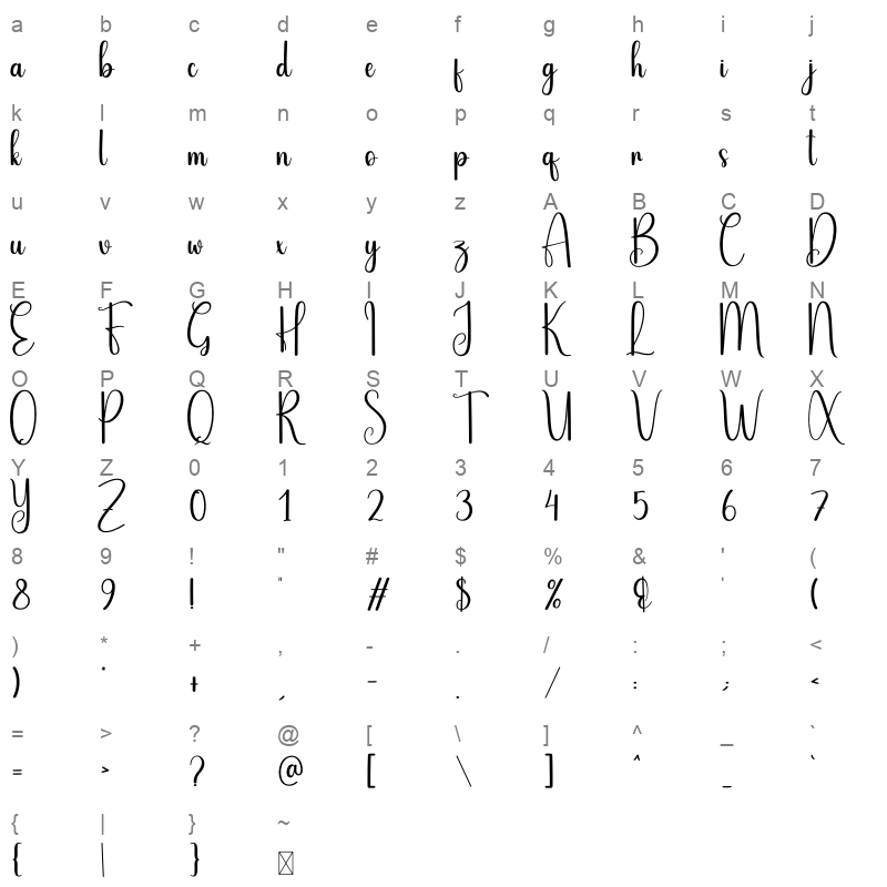 Wind Breeze Character Map